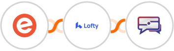 Eventbrite + Lofty + SMS Idea Integration