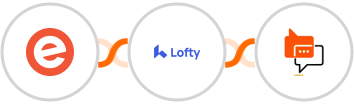 Eventbrite + Lofty + SMS Online Live Support Integration