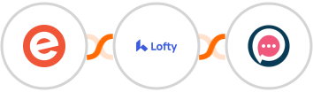 Eventbrite + Lofty + SMSala Integration