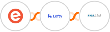 Eventbrite + Lofty + SMSLink  Integration
