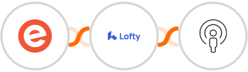 Eventbrite + Lofty + Sozuri Integration