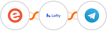 Eventbrite + Lofty + Telegram Integration