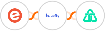 Eventbrite + Lofty + Telnyx Integration