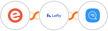 Eventbrite + Lofty + Wassenger Integration