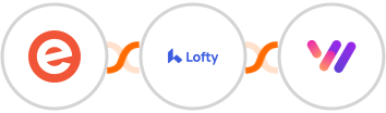 Eventbrite + Lofty + Whapi.Cloud Integration