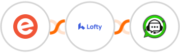 Eventbrite + Lofty + WhatsGrow Integration