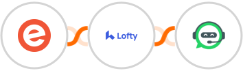 Eventbrite + Lofty + WhatsRise Integration