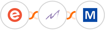 Eventbrite + Macanta + Mocean API Integration