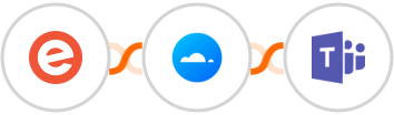 Eventbrite + Mailercloud + Microsoft Teams Integration
