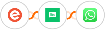 Eventbrite + MailerLite + WhatsApp Integration