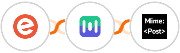 Eventbrite + Mailmodo + MimePost Integration