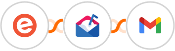 Eventbrite + Mailshake + Gmail Integration