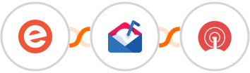 Eventbrite + Mailshake + OneSignal Integration