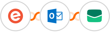 Eventbrite + Microsoft Outlook + Email It Integration