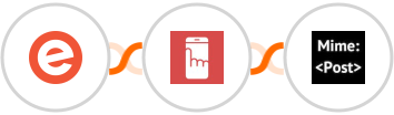Eventbrite + Myphoner + MimePost Integration