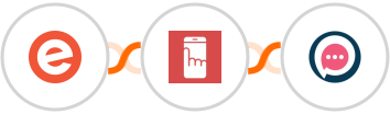 Eventbrite + Myphoner + SMSala Integration