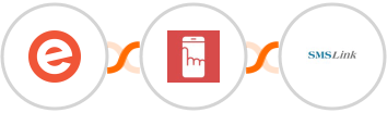 Eventbrite + Myphoner + SMSLink  Integration