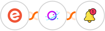 Eventbrite + Orbit + Push by Techulus Integration