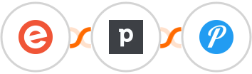 Eventbrite + Pipedrive + Pushover Integration