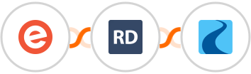Eventbrite + RD Station + Ryver Integration
