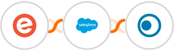 Eventbrite + Salesforce Marketing Cloud + Clickatell Integration