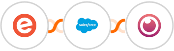 Eventbrite + Salesforce Marketing Cloud + Eyeson Integration