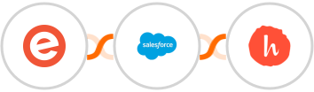 Eventbrite + Salesforce Marketing Cloud + Handwrytten Integration
