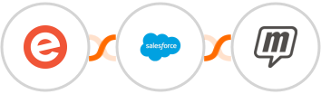 Eventbrite + Salesforce Marketing Cloud + MailUp Integration