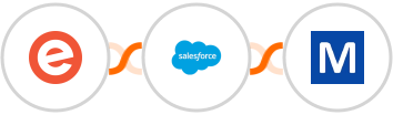 Eventbrite + Salesforce Marketing Cloud + Mocean API Integration