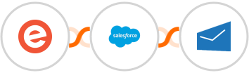 Eventbrite + Salesforce Marketing Cloud + MSG91 Integration