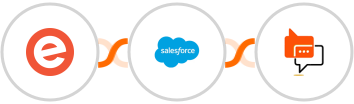 Eventbrite + Salesforce Marketing Cloud + SMS Online Live Support Integration
