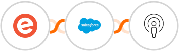 Eventbrite + Salesforce Marketing Cloud + Sozuri Integration