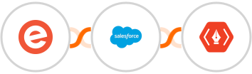 Eventbrite + Salesforce Marketing Cloud + thanks.io Integration