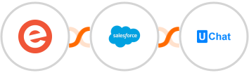 Eventbrite + Salesforce Marketing Cloud + UChat Integration