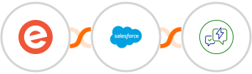 Eventbrite + Salesforce Marketing Cloud + WA.Team Integration