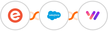 Eventbrite + Salesforce Marketing Cloud + Whapi.Cloud Integration