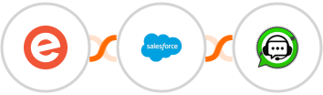 Eventbrite + Salesforce Marketing Cloud + WhatsGrow Integration