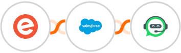 Eventbrite + Salesforce Marketing Cloud + WhatsRise Integration
