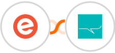 Eventbrite + SMS Partner Integration