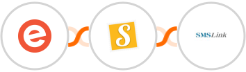Eventbrite + Stannp + SMSLink  Integration
