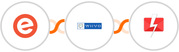 Eventbrite + WIIVO + Fast2SMS Integration