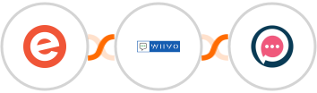 Eventbrite + WIIVO + SMSala Integration
