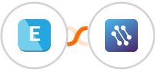 Eventzilla + CATS Integration