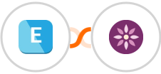 Eventzilla + EmailFig Integration