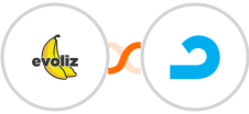 Evoliz + AdRoll Integration