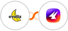 Evoliz + Aimfox Integration