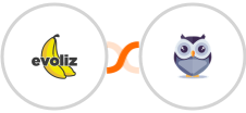 Evoliz + Chatforma Integration