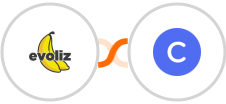 Evoliz + Circle Integration