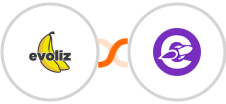 Evoliz + The Conversion Engine Integration