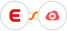 Exact Online + Emailidea Integration